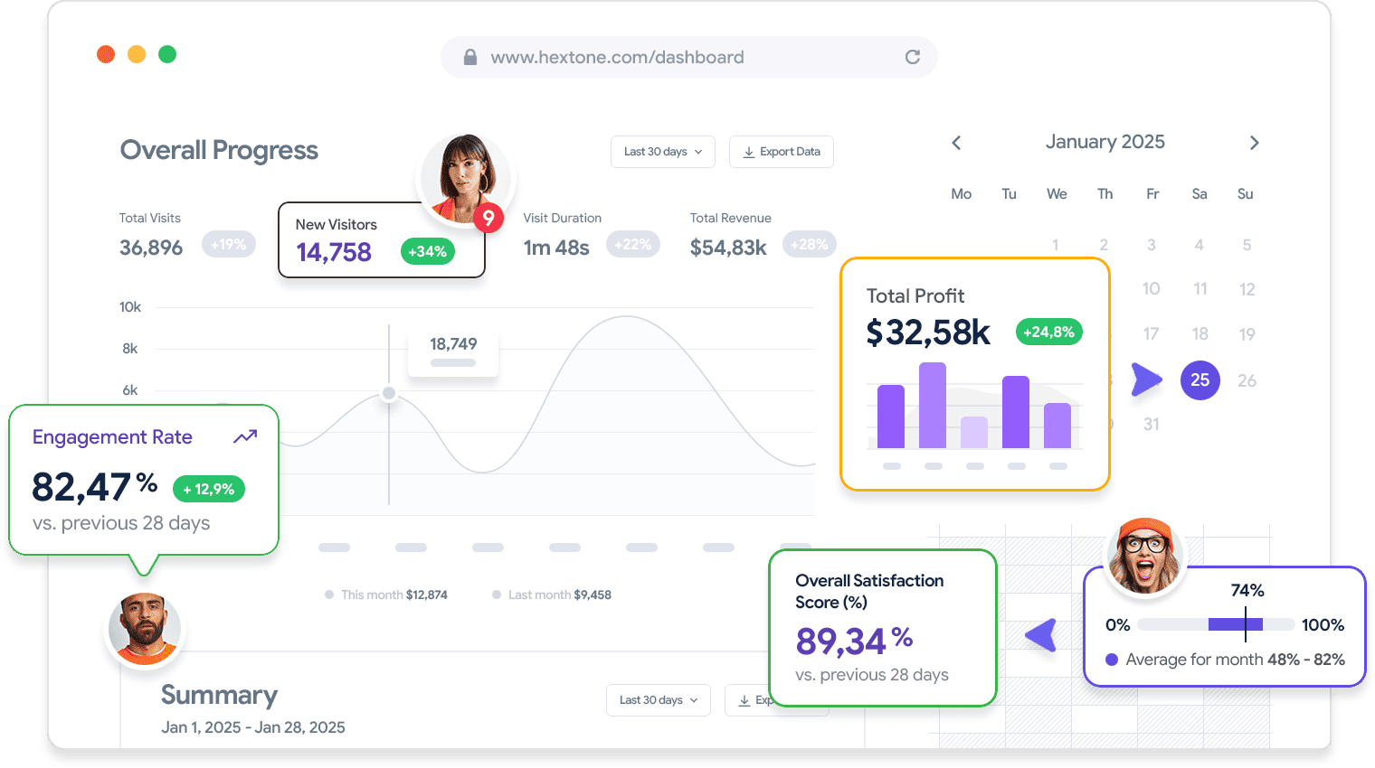 Save your time and effort with Formex - KAIYUN