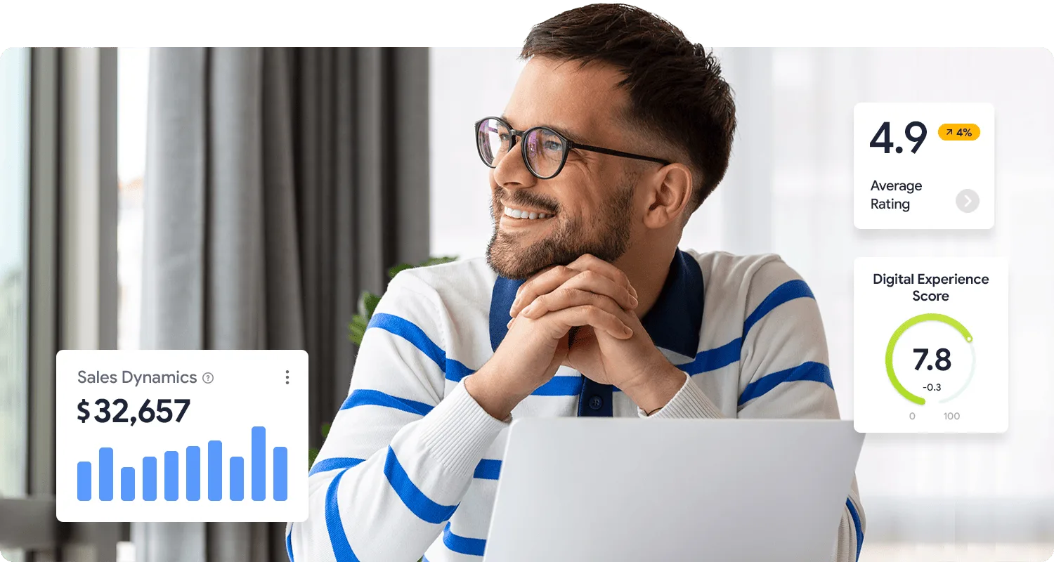 Open up your business to new possibilities - KAIYUN