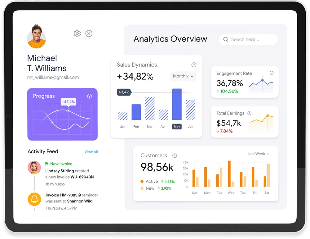 Achieve success through data-driven decisions - KAIYUN